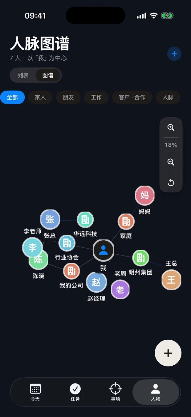 有往 iPhone 版的人脉图谱(深色)